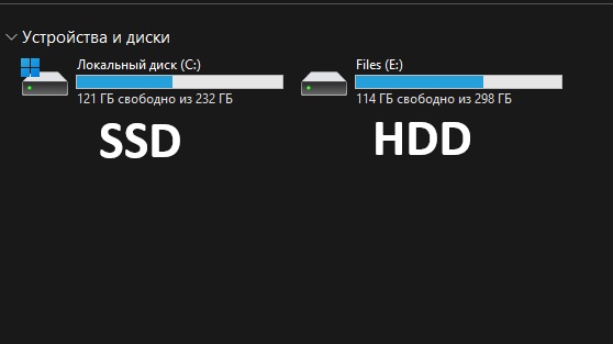 SSD и HDD в проводнике