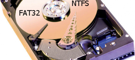 Файловая система NTFS, FAT32, exFAT