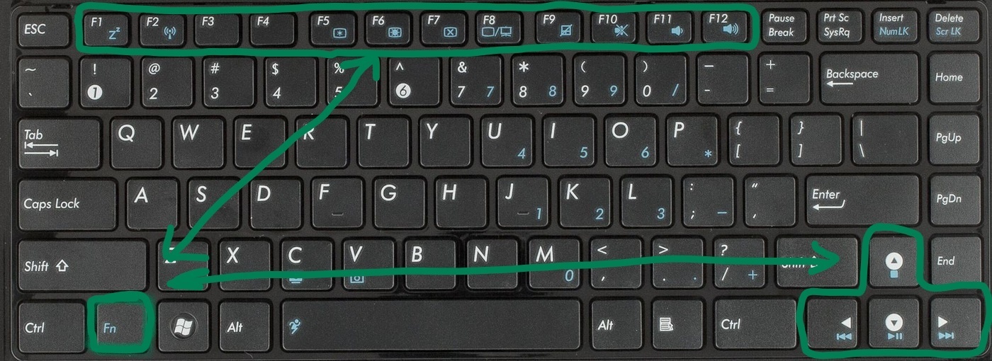Как изменить кнопки на клавиатуре