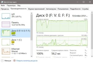 Как посмотреть чем загружен диск с