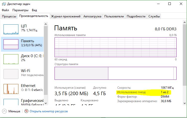 Как узнать сколько занято оперативной памяти на компьютере windows 7