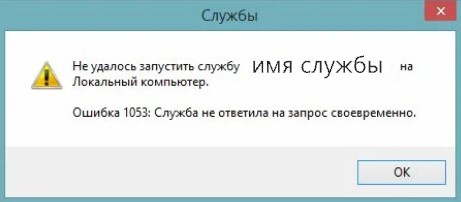 Не удалось остановить службу dhcp клиент на локальный компьютер ошибка 1051