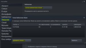 Как посмотреть руководство в оверлее steam