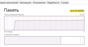 Какая память в компьютере хранит результаты вычислений