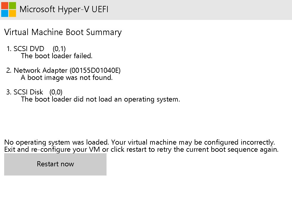 Virtual Machine Boot Summary