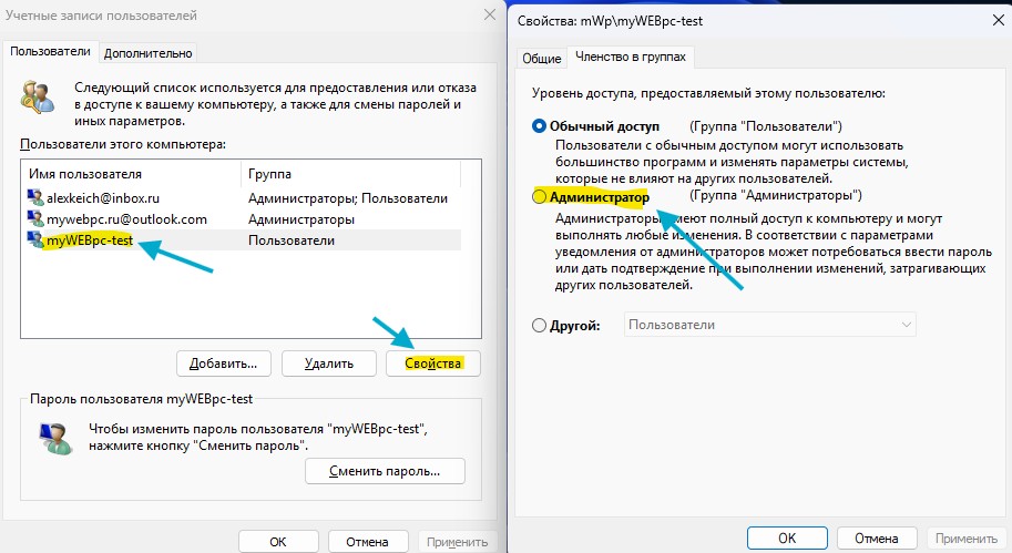 сделать пользователя админом