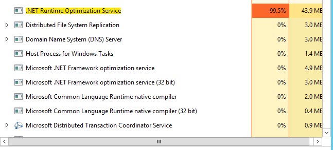 NET Runtime Optimization Service грузит ЦП