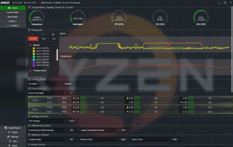 Программа для разгона процессора cpu tweaker