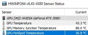 показатель Hotspot GPU
