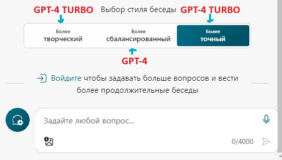 GPT 4 и GPT-4 Turbo бесплатно capilot