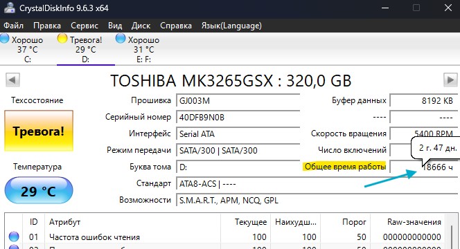 общее время работы жесткого диска CrystalDiskInfo