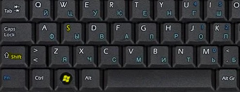 клавиатура Win+Shift+S